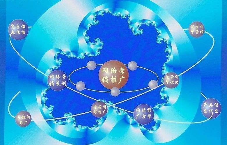綦江新媒体运营企业需要掌握的网络推广技巧有哪些